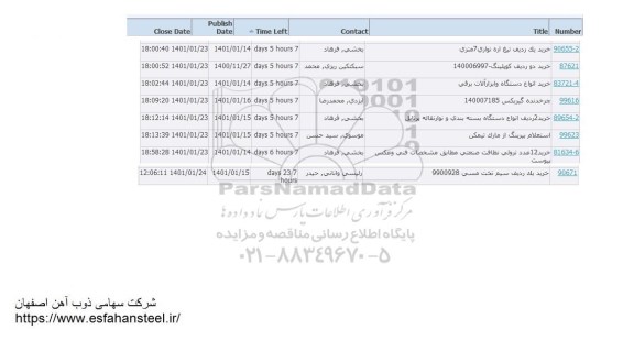 استعلام خرید یک ردیف تیغ اره نواری 7 متری...