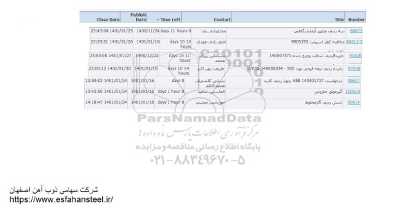 استعلام، استعلام سه ردیف تجهیز آزمایشگاهی...