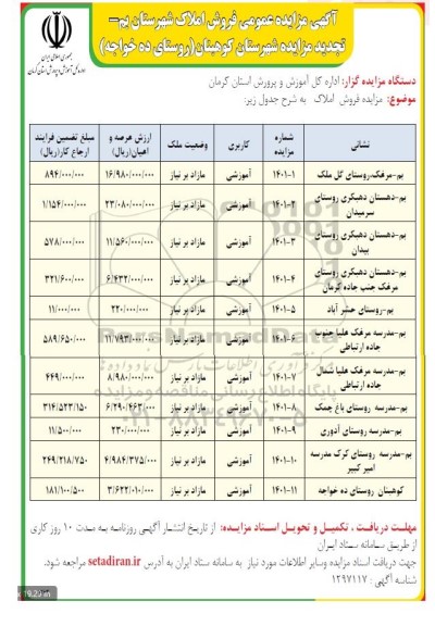 مزایده مزایده تجدید فروش املاک کاربری آموزشی