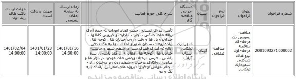 مناقصه عمومی یک مرحله ای مناقصه مرحله اول نیرو های شرکتی شهرداری توتکابن 