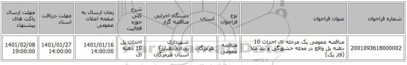 مناقصه عمومی یک مرحله ای احداث 10 دهنه پل واقع در محله خشورگی و بند ملا (فاز یک)