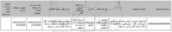 فراخوان ارزیابی کیفی اصلاح شبکه و انشعابات گاز ، ابزاردقیق و حفاظت از زنگ ناحیه گازرسانی سبزوار-