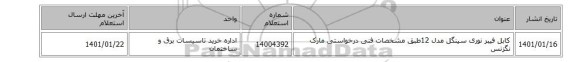 کابل فیبر نوری سینگل مدل 12طبق مشخصات فنی درخواستی مارک نگزنس