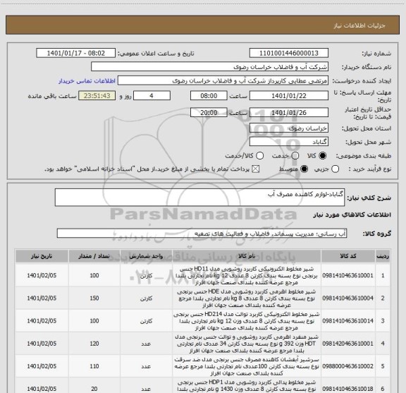 استعلام گناباد-لوازم کاهنده مصرف آب