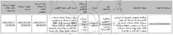 مناقصه عمومی همزمان با ارزیابی (فشرده) یک مرحله ای برون سپاری انجام خدمات بازدید از نزدیک  و سرویس خطوط و پست های حوزه بهره برداری شرکت بصورت خط گرم در نواحی)