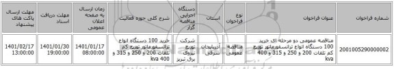 مناقصه عمومی دو مرحله ای خرید 100 دستگاه انواع ترانسفورماتور توزیع کم تلفات 200 و 250 و 315 و 400 kva