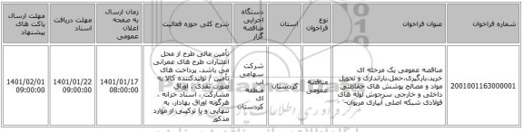 مناقصه عمومی یک مرحله ای خرید،بارگیری،حمل،باراندازی و تحویل مواد و مصالح پوشش های حفاظتی داخلی و خارجی سرجوش لوله های فولادی شبکه اصلی آبیاری مریوان- 