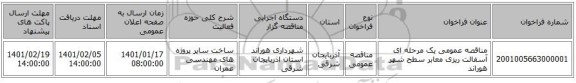 مناقصه عمومی یک مرحله ای آسفالت ریزی معابر سطح شهر هوراند