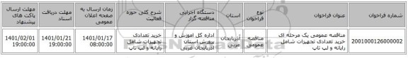 مناقصه عمومی یک مرحله ای خرید تعدادی تجهیزات شامل رایانه و لپ تاپ