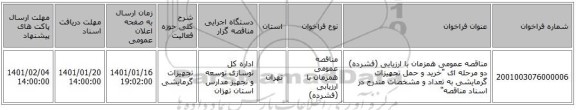 مناقصه عمومی همزمان با ارزیابی (فشرده) دو مرحله ای 