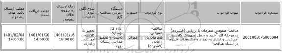 مناقصه عمومی همزمان با ارزیابی (فشرده) دو مرحله ای 