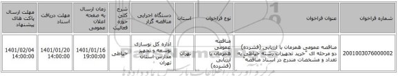 مناقصه عمومی همزمان با ارزیابی (فشرده) دو مرحله ای 