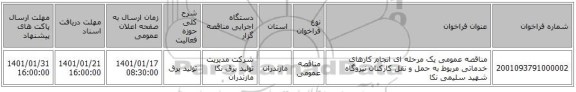 مناقصه عمومی یک مرحله ای انجام کارهای خدماتی مربوط به حمل و نقل کارکنان نیروگاه شهید سلیمی نکا 