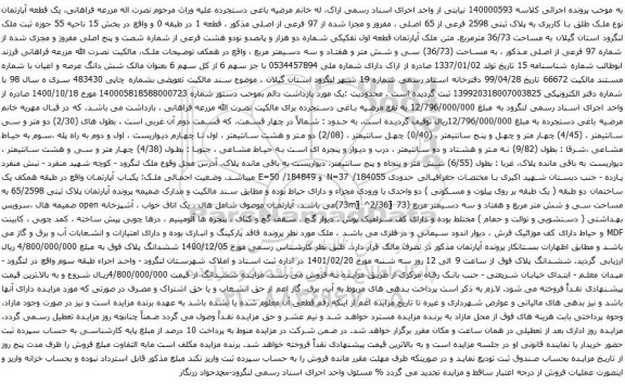 آگهی مزایده  یک قطعه آپارتمان نوع ملک طلق با کاربری به پلاک ثبتی 2598 فرعی از 65 اصلی