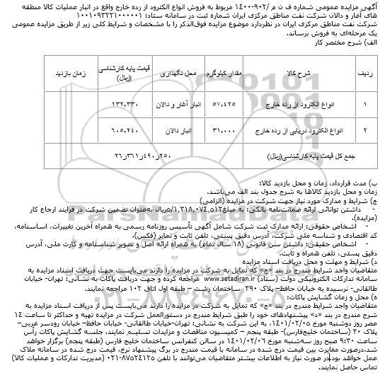 مزایده فروش انواع الکترود از رده خارج واقع در انبار عملیات کالا منطقه های آغار 