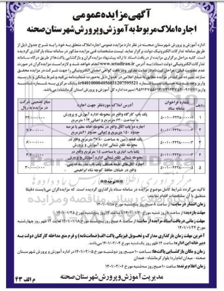 مزایده، مزایده اجاره املاک