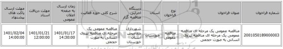 مناقصه عمومی یک مرحله ای مناقصه عمومی یک مرحله ای مناقصه نیروی انسانی به صورت حجمی 