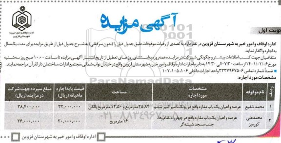 مزایده اجاره عرصه و اعیان یک باب مغازه 