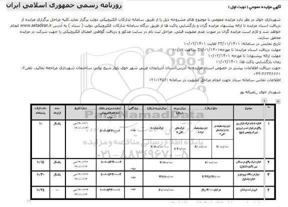 مزایده، آذربایجان غربی, مزایده عمومی اجاره 8 باب غرفه بازار روز ...