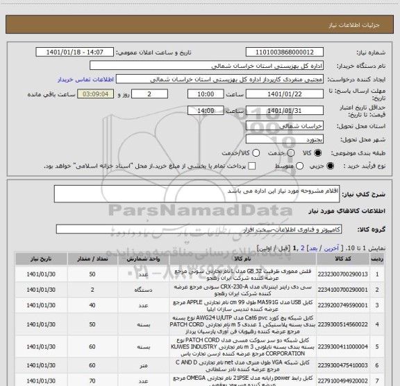 استعلام اقلام مشروحه مورد نیاز این اداره می باشد 