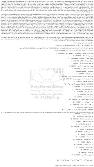 مزایده فروش عرصه و اعیان آپارتمان (وضعیت خاص طلق) به شماره 15942 فرعی از 169 اصلی قطعه 7 تفکیکی مفروز و مجزی شده از 2424 فرعی از اصلی  و...