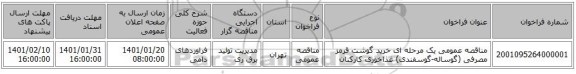 مناقصه عمومی یک مرحله ای خرید گوشت قرمز مصرفی (گوساله-گوسفندی) غذاخوری کارکنان 