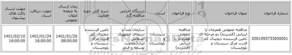 مناقصه عمومی همزمان با ارزیابی (فشرده) دو مرحله ای تامین فرستنده دیجیتال کم قدرت مرکز سیستان و بلوچستان