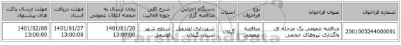 مناقصه عمومی یک مرحله ای واگذاری  نیروهای حجمی