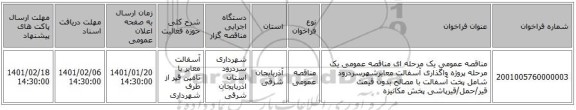 مناقصه عمومی یک مرحله ای مناقصه عمومی یک مرحله پروژه واگذاری آسفالت معابرشهرسردرود شامل پخت آسفالت با مصالح بدون قیمت قیر/حمل/قیرپاشی پخش مکانیزه