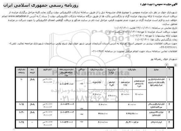 مزایده اجاره 8 باب غرفه بازار روز ...