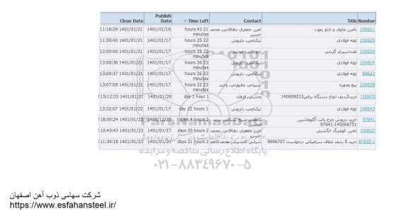 استعلام تامین ماژول و تابلو یموت ...