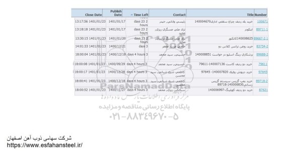 استعلام، استعلام خرید یک ردیف چراغ سقفی اداری ...