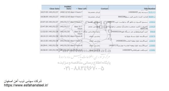 استعلام، استعلام سیستم ترمز 140006405	....