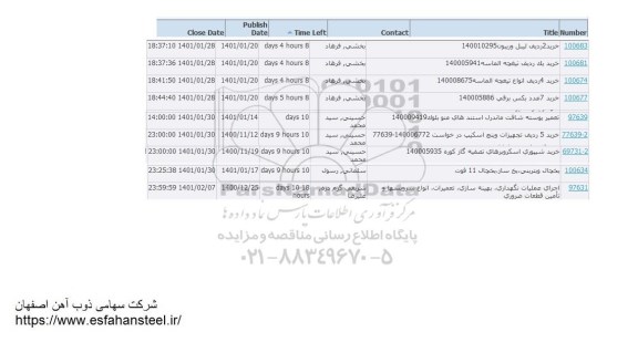استعلام خرید 2 ردیف لیبل و ریبون ...