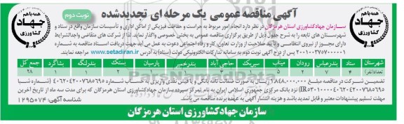 مناقصه انجام امور مربوط به حراست و حفاظت فیزیکی - نوبت دوم