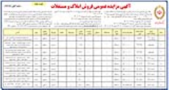 مزایده فروش املاک و مستغلات مازاد - نوبت دوم 