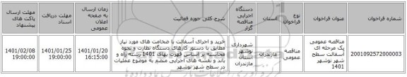 مناقصه عمومی یک مرحله ای آسفالت سطح شهر نوشهر 1401