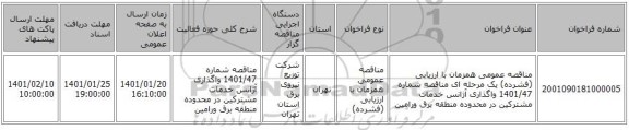 مناقصه عمومی همزمان با ارزیابی (فشرده) یک مرحله ای مناقصه شماره 1401/47 واگذاری آژانس خدمات مشترکین در محدوده منطقه برق ورامین