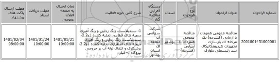 مناقصه عمومی همزمان با ارزیابی (فشرده) یک مرحله ای بازسازی تجهیزات هیدرومکانیکال سد رئیسعلی دلواری