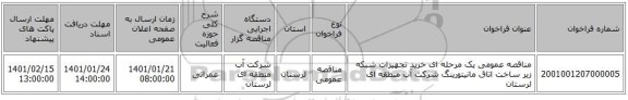 مناقصه عمومی یک مرحله ای خرید تجهیزات شبکه زیر ساخت اتاق مانیتورینگ شرکت آب منطقه ای لرستان