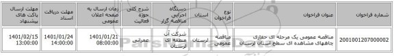 مناقصه عمومی یک مرحله ای حفاری چاههای مشاهده ای سطح استان لرستان
