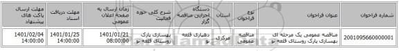 مناقصه عمومی یک مرحله ای بهسازی پارک روستای قلعه نو