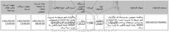 مناقصه عمومی دو مرحله ای واگذاری امور مربوط به مدیریت نصب ،راه اندازی و پشتیبانی ابزارهای پرداخت الکترونیک 30000 پایانه فروشگاهی به مدت سه سال 