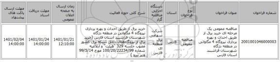 مناقصه عمومی یک مرحله ای خرید برق از طریق احداث و بهره برداری نیروگاه 4 مگاواتی در منطقه دژگاه شهرستان فراشبند استان فارس