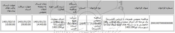 مناقصه عمومی همزمان با ارزیابی (فشرده) یک مرحله ای اجرای عملیات رفع اتفاقات، رفع خاموشی و نت شبکه های توزیع نیروی برق در شهرستان اوز1401194