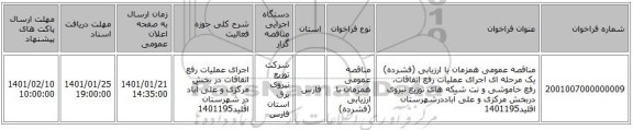 مناقصه عمومی همزمان با ارزیابی (فشرده) یک مرحله ای اجرای عملیات رفع اتفاقات، رفع خاموشی و نت شبکه های توزیع نیروی دربخش مرکزی و علی آباددرشهرستان اقلید1401195