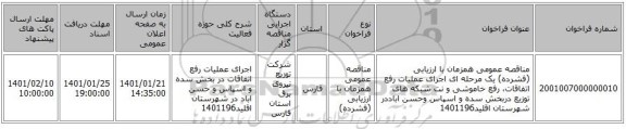 مناقصه عمومی همزمان با ارزیابی (فشرده) یک مرحله ای اجرای عملیات رفع اتفاقات، رفع خاموشی و نت شبکه های توزیع دربخش سده و اسپاس وحسن اباددر شهرستان اقلید1401196