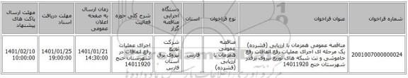 مناقصه عمومی همزمان با ارزیابی (فشرده) یک مرحله ای اجرای عملیات رفع اتفاقات رفع خاموشی و نت شبکه های توزیع نیروی برقدر شهرستان خنج 14011920