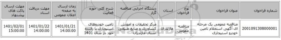 مناقصه عمومی یک مرحله ای آگهی استعلام تامین خودرو استیجاری 