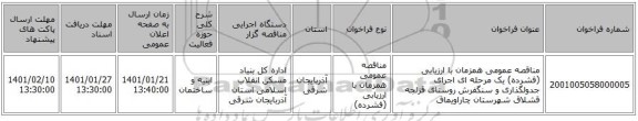 مناقصه عمومی همزمان با ارزیابی (فشرده) یک مرحله ای اجرای جدولگذاری و سنگفرش روستای قزلجه قشلاق شهرستان چاراویماق